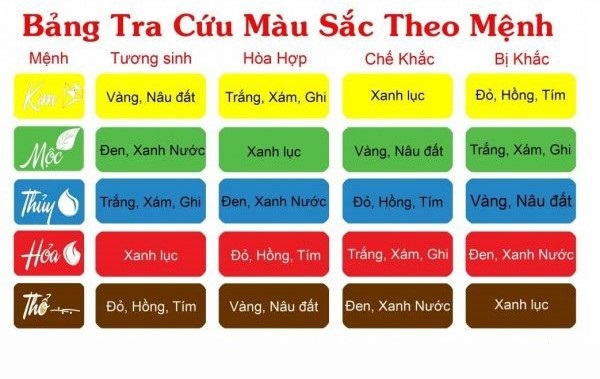 có nên đeo đá hồ ly
