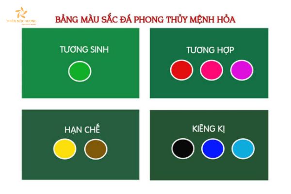 menh-hoa-hop-da-mau-gi mệnh hỏa hợp với đá màu gì
