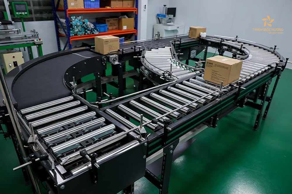 Sản phẩm của công ty