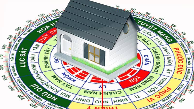 tử vi đinh hợi 2007