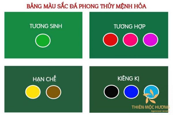 2025-menh-gi-2-1-e1634132467242 Màu sắc tương hợp dành cho người mệnh Hỏa sinh năm 2025