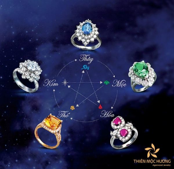 Bán đá quý ở đâu theo cung mạng của người đeo trang sức?