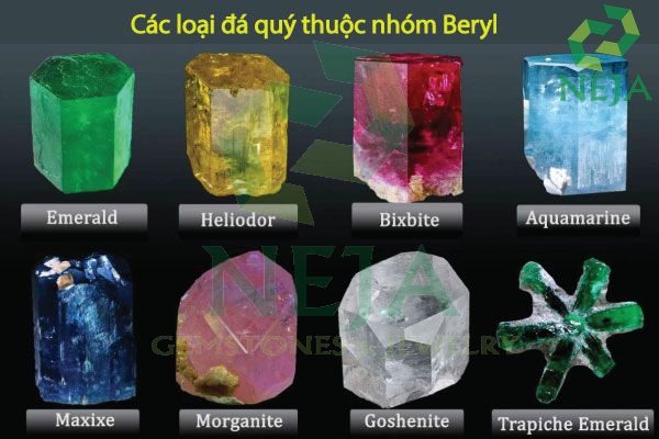da-loai-da-quy-thuoc-nhom-da-beryl-600x400-1 Các loại đá quý thuộc nhóm đá beryl