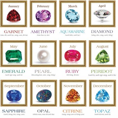 Các loại đá quý theo tháng sinh