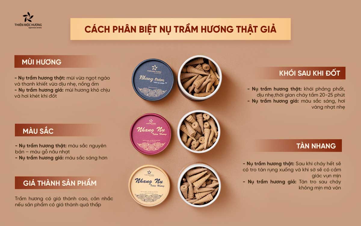 phan-biet-nhang-nu cách phân biệt nụ trầm hương thật giả