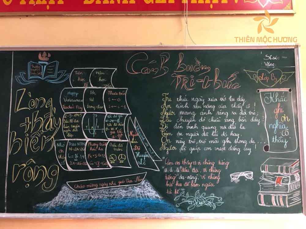 Mẫu trang trí bảng ngày 20/11 đơn giản với hình ảnh con thuyền của học thức