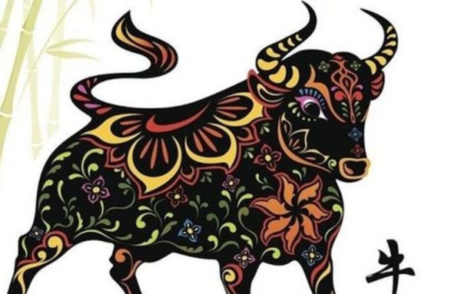 Tình duyên - Hôn nhân