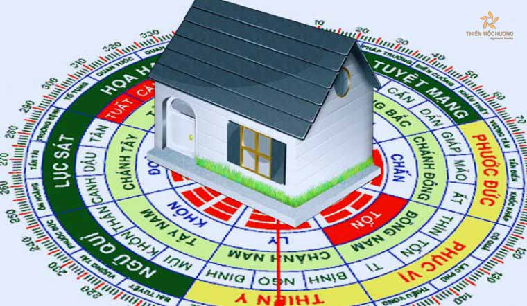 tuổi làm nhà 2024